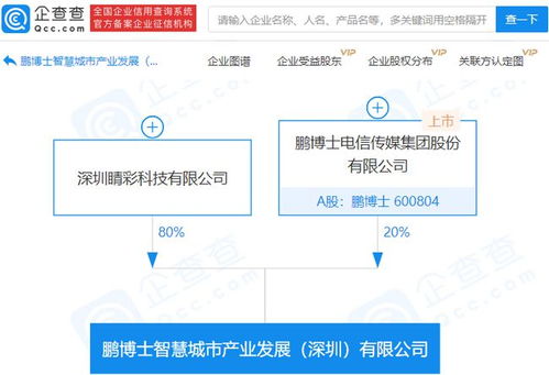 鹏博士参股成立智慧城市产业发展公司，AI智能技术助力城市数字化转型