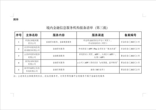 国家网信办发布第三批5家境内金融信息服务机构报备编号，强化金融信息服务与信息系统集成服务监管
